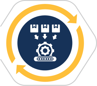 Supply Chain Management